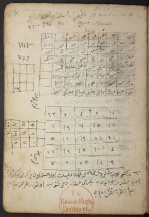 [Risāla fi 'l-aṣṭurlāb]