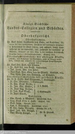 Behördenverzeichnis : Königl. Sächsische Landes-Collegien und Behörden