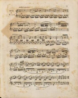 Air Italien : varié pour la pianoforte ; op. 33