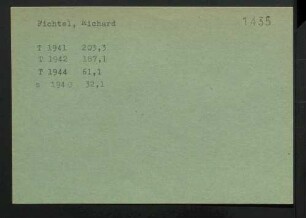 Fichtel, Richard