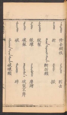 Hûwajara manara hacin = 破壞類