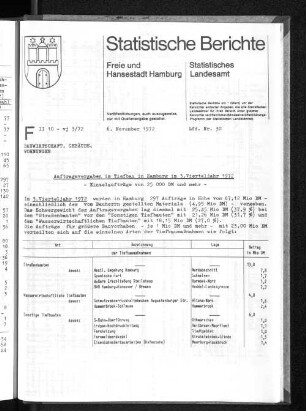Auftragsvergaben im Tiefbau in Hamburg im 3. Vierteljahr 1972 : Lfd. Nr. 30