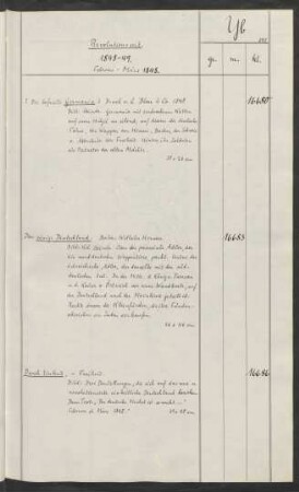 Februar bis März 1848