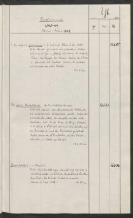 Februar bis März 1848