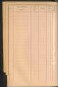 Standesamtsbuch der Stadt Aschaffenburg: Register Eheschließungen 1927 - 1929