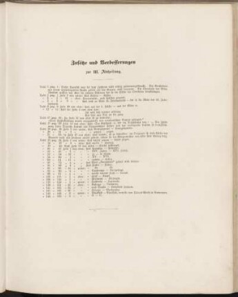 Zusätze und Verbesserungen zur III. Abtheilung.