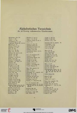 Alphabetisches Verzeichnis der im Katalog vorkommenden Künstlernamen