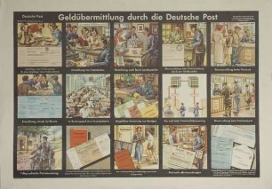 Geldübermittlung durch die Deutsche Post