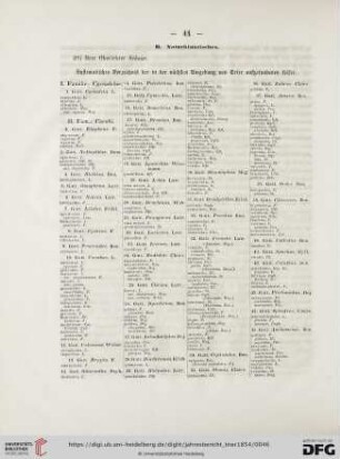 B. Naturhistorisches