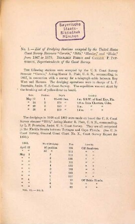 Bulletin of the Museum of Comparative Zoology. 6, 1. 1879/80