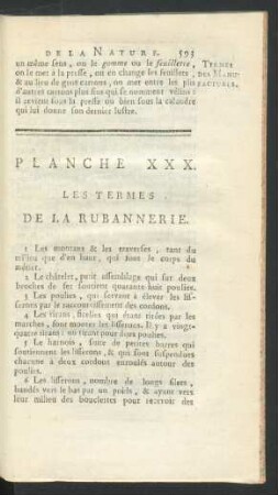 Planche XXX. Les termes de la rubannerie.