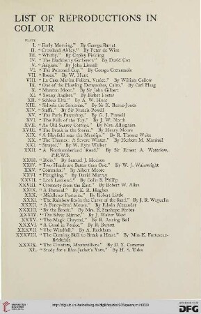 List of reproductions in colour