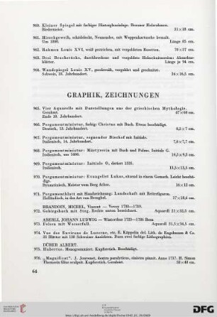 Graphik, Zeichnungen (Nr. 965-1039)