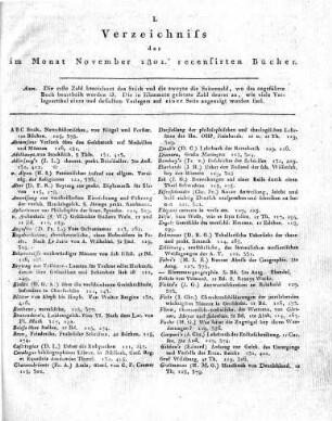 Monatsregister November 1801