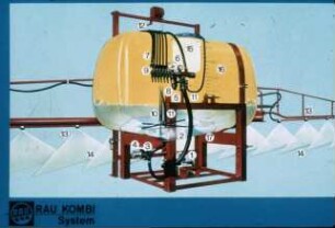 RAU KOMBI System