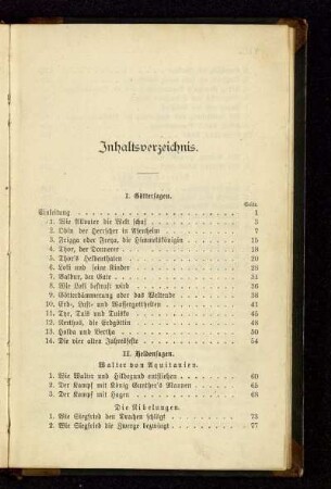 Inhaltsverzeichnis