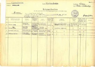 Gottenheim
