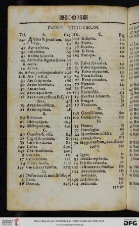 Index titulorum