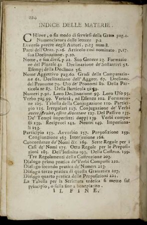 Indice delle Materie.