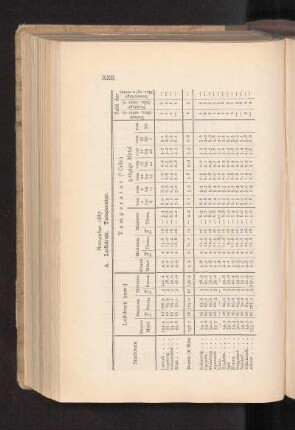 November 1887.
