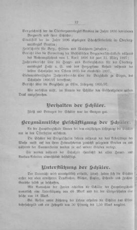 Verhalten der Schüler