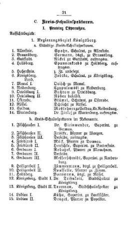 Kreis-Schulinspektoren