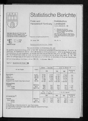 Bauhauptgewerbe 1988 : Lfd. Nr. 4