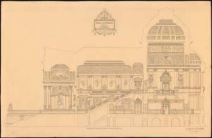Kunsthalle: Querschnitt