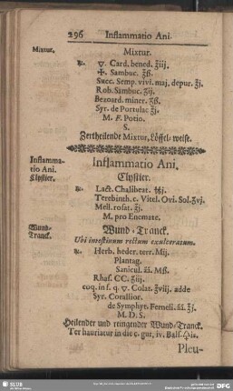 Inflammatio Ani