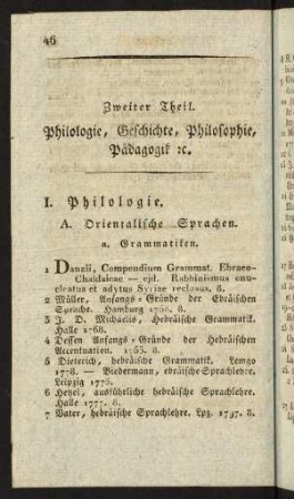 Zweiter Theil. Philologie, Geschichte, Philosophie, Pädagogik etc.