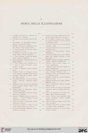 II. Indice delle illustrazioni