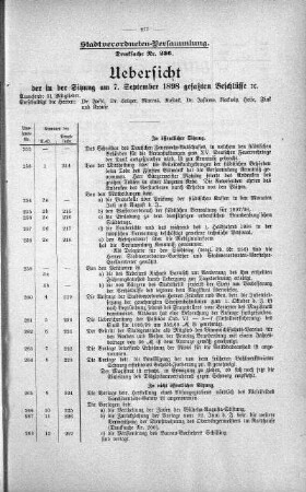 Uebersicht der in der Sitzung am 7. September 1898 gefassten Beschlüsse., 7. September 1898