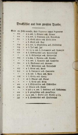 Druckfehler aus dem zweyten Bande.