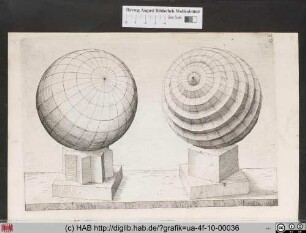 Zwei Kugeln.