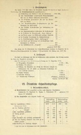 VII. Öffentliche Gesundheitspflege