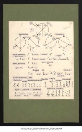 Diederichs-Graphik 1962
