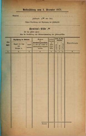 Volkszählung vom 1. Dezember 1871