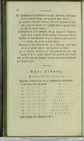 Achte Uebung. Kenntniß der Ziffern