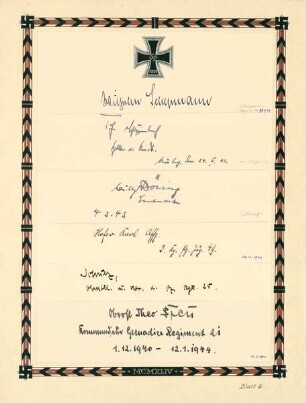 RitterkreuzträgerWilhelm Schepmann, 27.9.43v. Schlippenbach, 24.2.43Wilhelm Döring, 4.3.43Karl Hofer, 30.11.43(Adelbert) Schulz, 8.9.43Theo Preu, 13.3.44