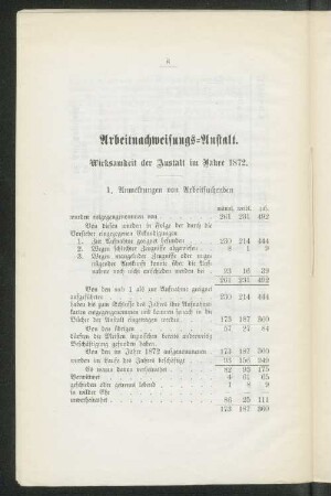 Arbeitnachweisungs=Anstalt. Wirksamkeit der Anstalt im Jahre 1872.