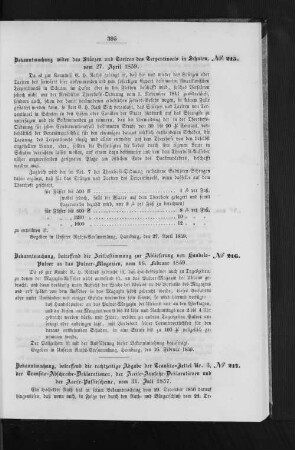 Bekanntmachung wider das Stören und Tariren des Terpentinoels in Schuten, vom 27. April 1859.