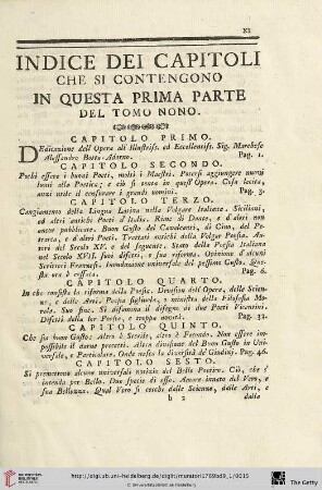Indice dei capitoli