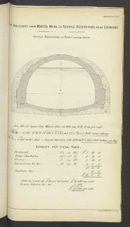 Appendix A.Q(10) Main Aqueduct form Marten Mere to Service Reservoirs near Edgware.