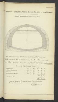 Appendix A.Q(10) Main Aqueduct form Marten Mere to Service Reservoirs near Edgware.