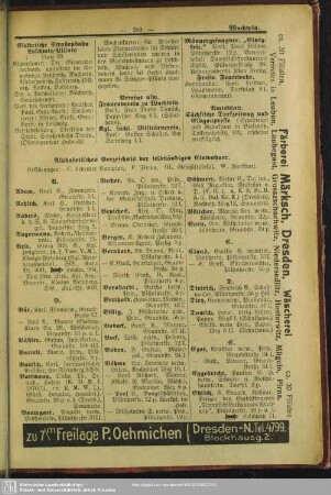 Einwohnerverzeichnis : Alphabetisches Verzeichnis der selbständigen Einwohner