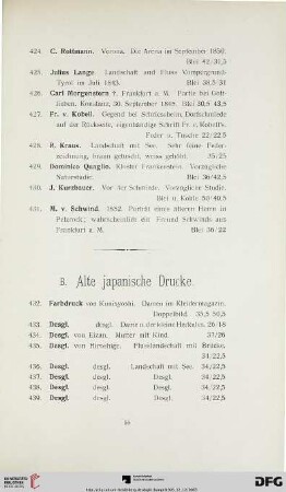 Alte japanische Drucke (Nr. 432-452)