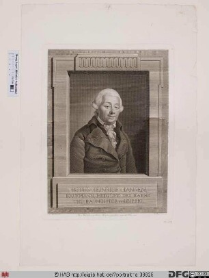 Bildnis Justus Heinrich Hansen