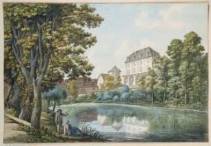 Der Küchteich und die Bibliothek in Weimar