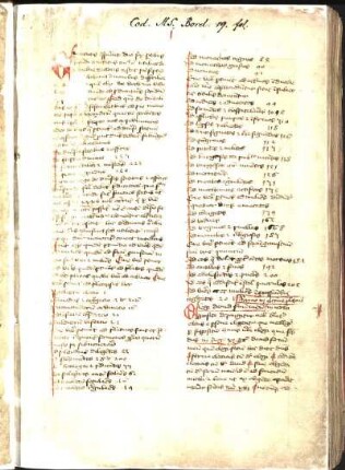 [Collaciones ad diversos hominum status]