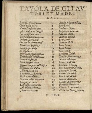 Tavola de gli autori et madrigali
